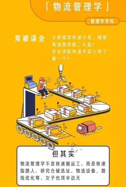 高考志愿填报攻略 聪明填报，不浪费宝贵的一分